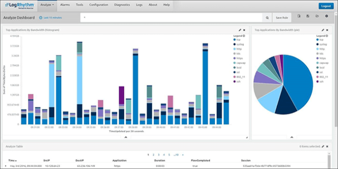 Network Monitor