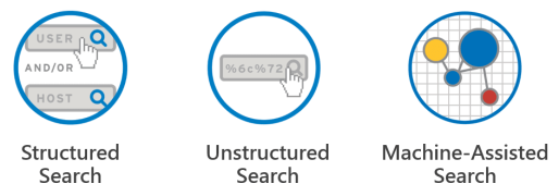 ElasticSearch技術